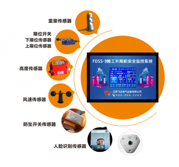 升降機(jī)安全監(jiān)控系統(tǒng)、人數(shù)清點(diǎn)監(jiān)控系統(tǒng)